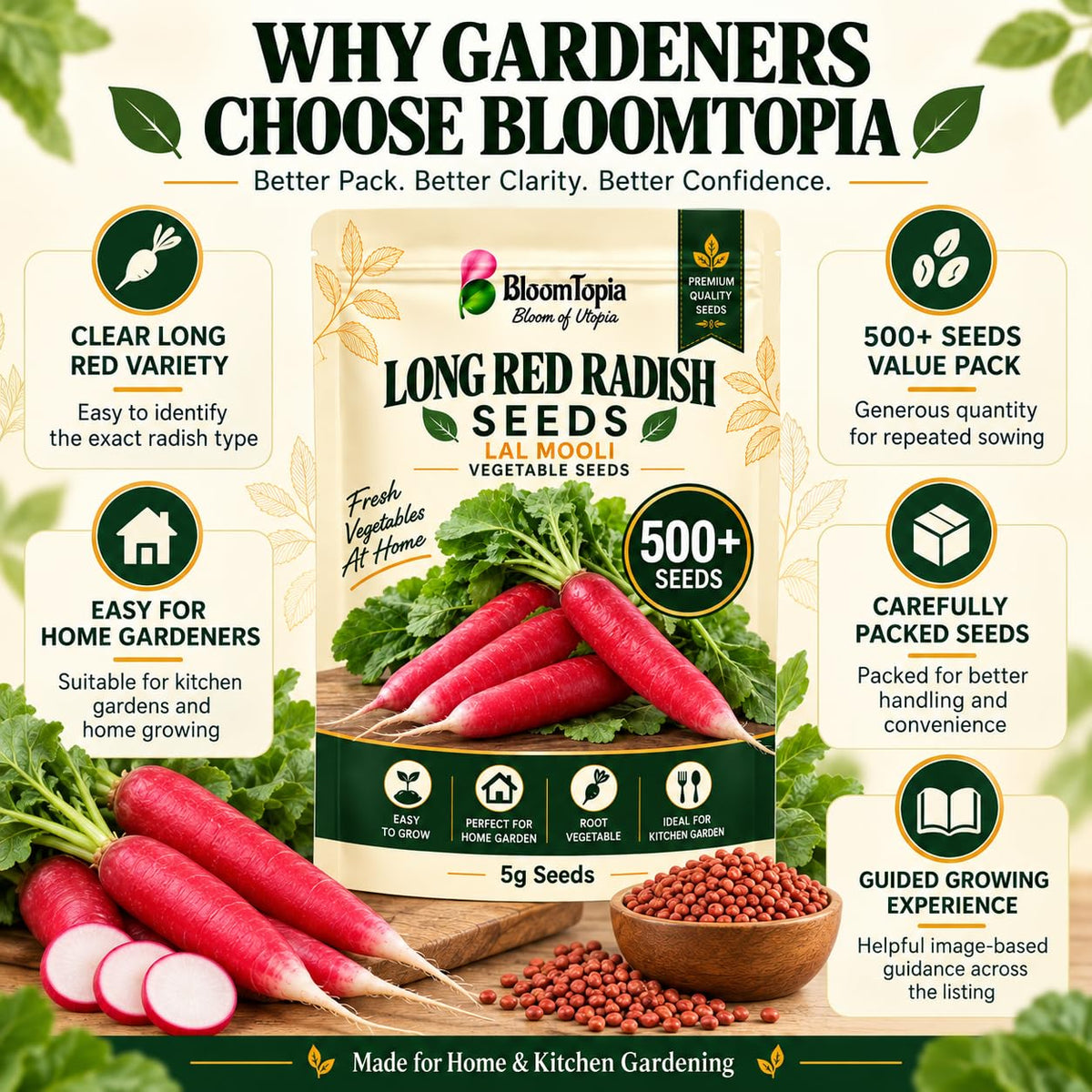 BloomTopia red radish seed-pack and brand-information panel.