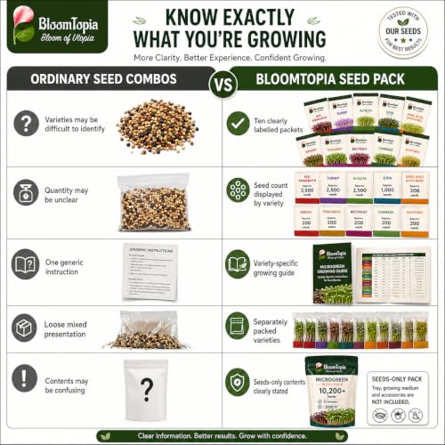 Microgreen pack-contents and seed-identification panel.
