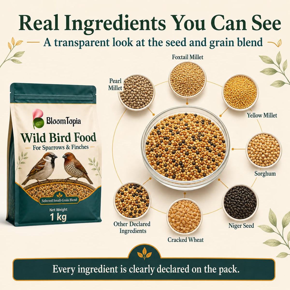 Grain ingredients displayed around a bird food pouch.