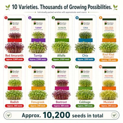 Ten microgreen varieties shown as labelled seed packs and seedling trays.