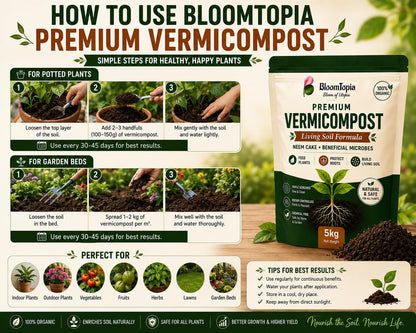 Vermicompost application guide for plants.