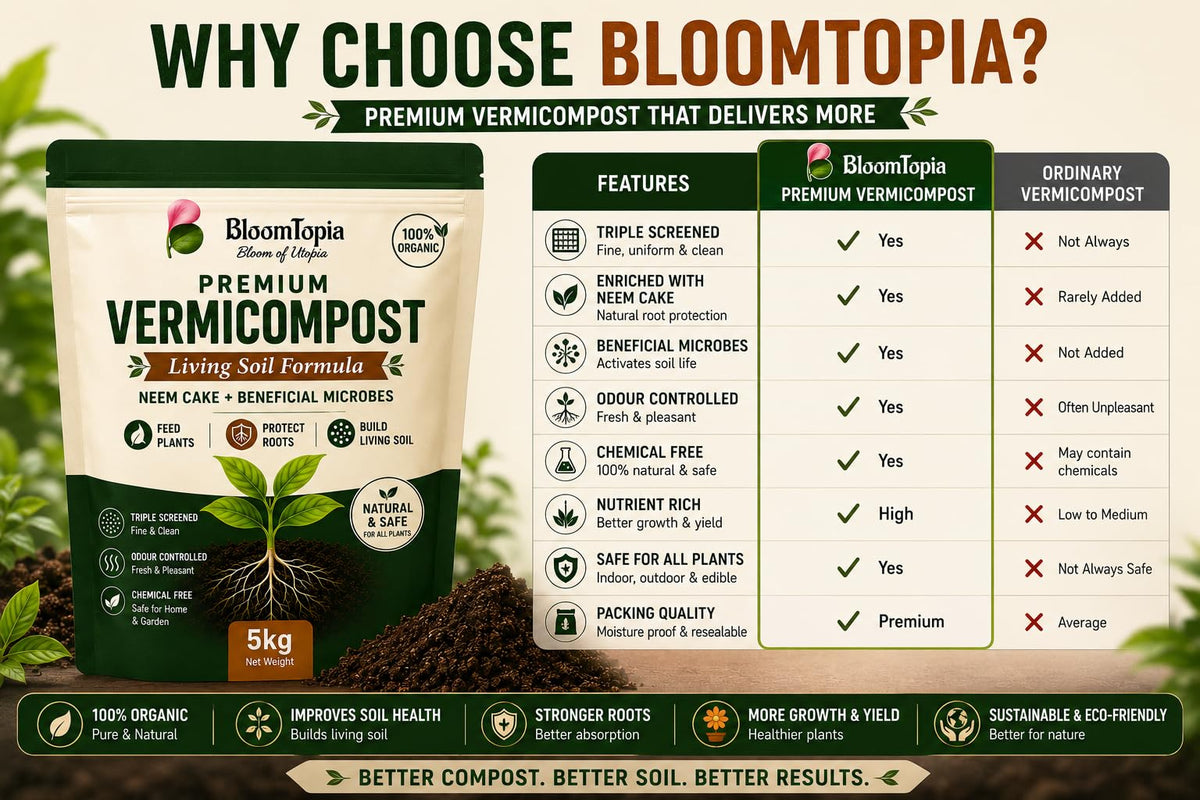 BloomTopia vermicompost product comparison panel.