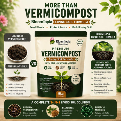 Vermicompost ingredients and soil mix information.